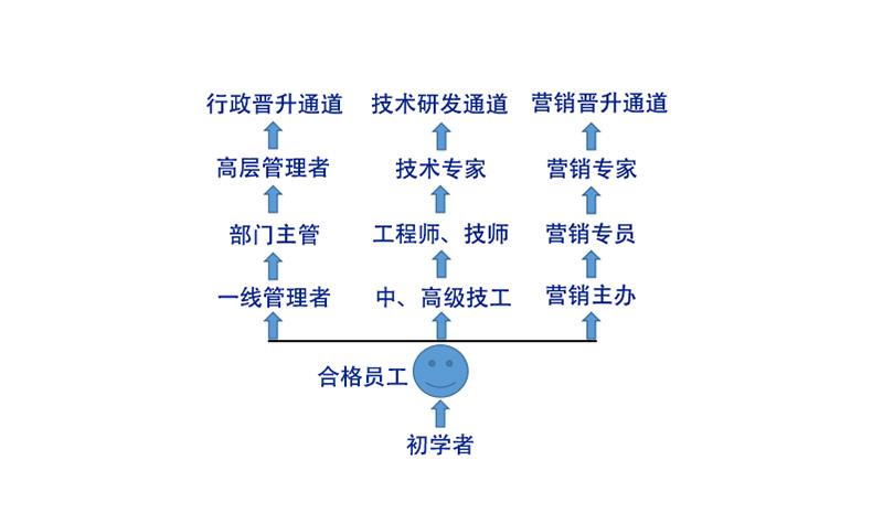 4166am金沙信心之选